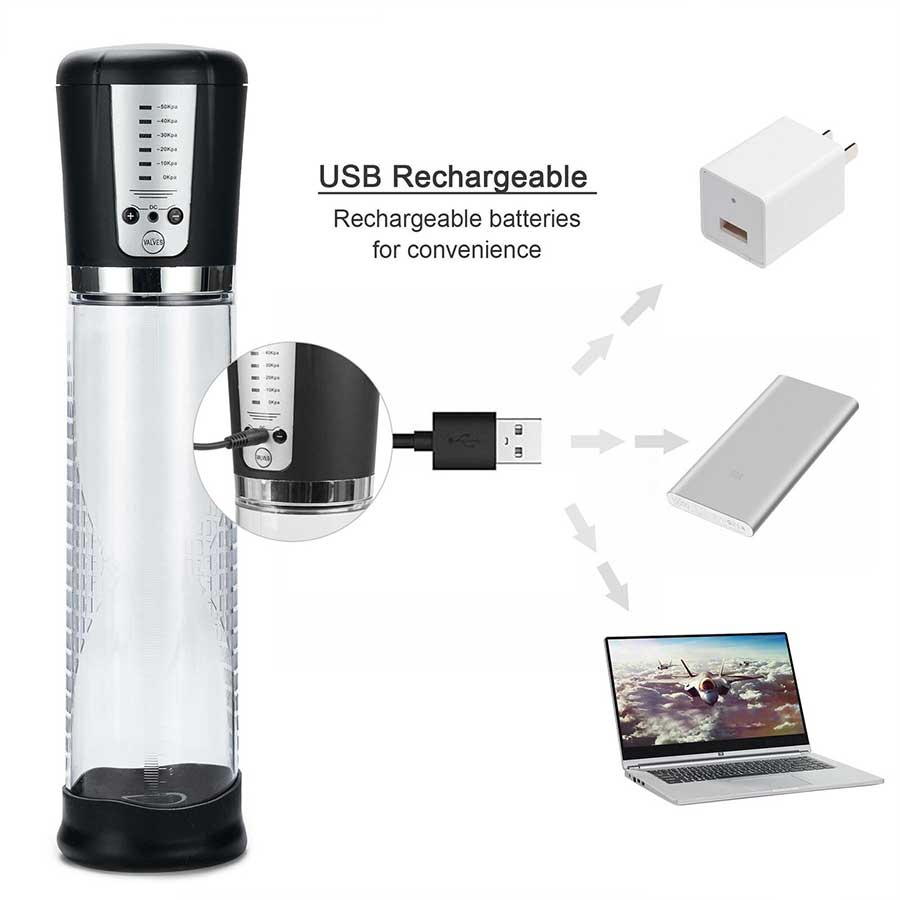 High Rize Rechargeable Penis Pump 5 Speed