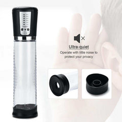 High Rize Rechargeable Penis Pump 5 Speed